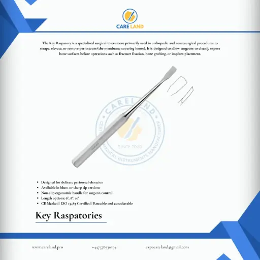 Key Raspatories
