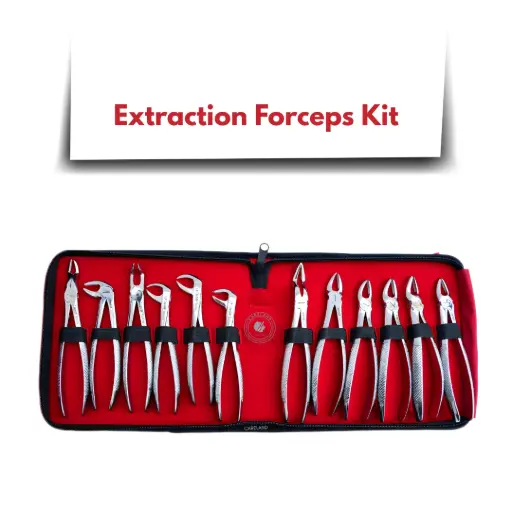 Extraction Forceps Kit 